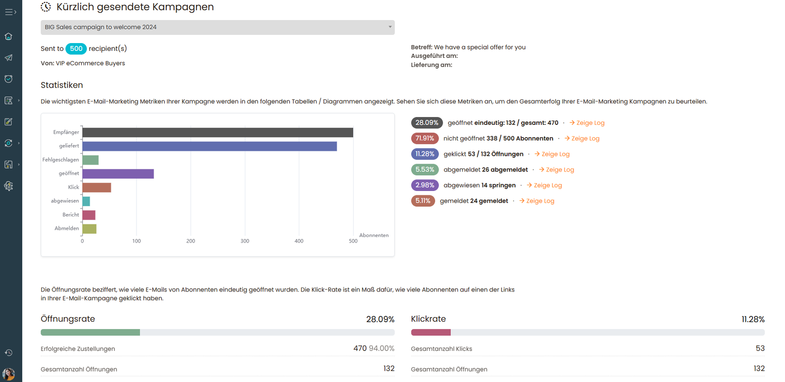 Analytics Dashboard Preview
